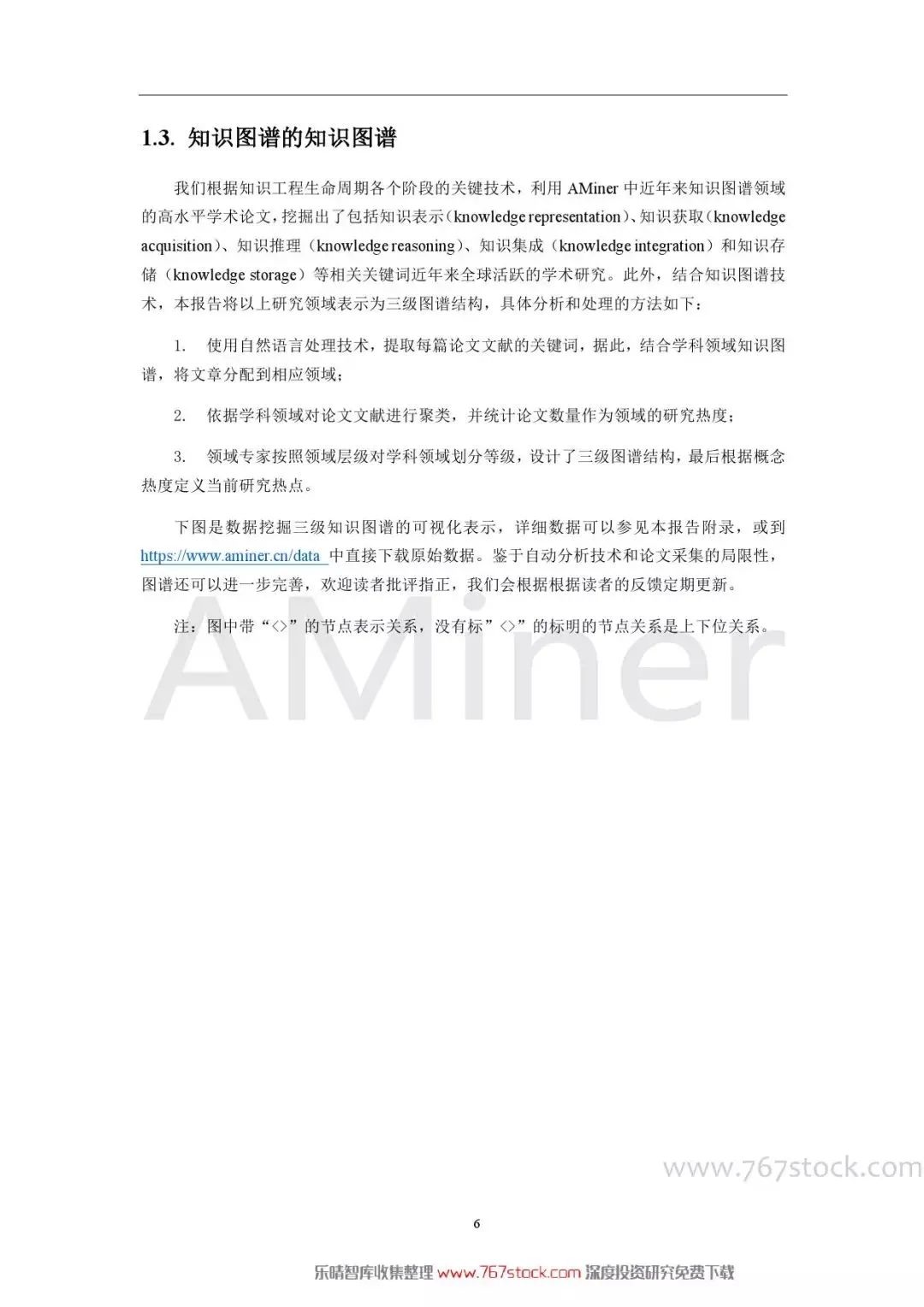 Tsinghua University: Knowledge Graph in Artificial Intelligence