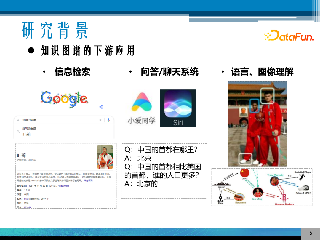 Research on Explainable Knowledge Graph Reasoning