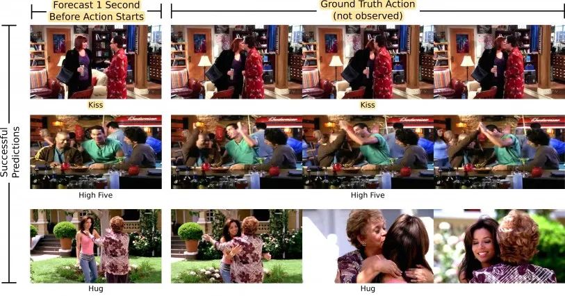 Beginner's Guide to Computer Vision