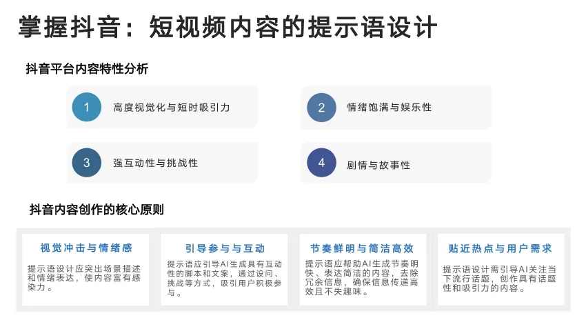 How to Use DeepSeek? Comprehensive Analysis from Tsinghua University's Shenyang Team