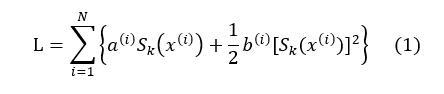Understanding the XGBoost Algorithm