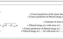 Soft Diffusion: Google's New Framework for General Corruption Processes