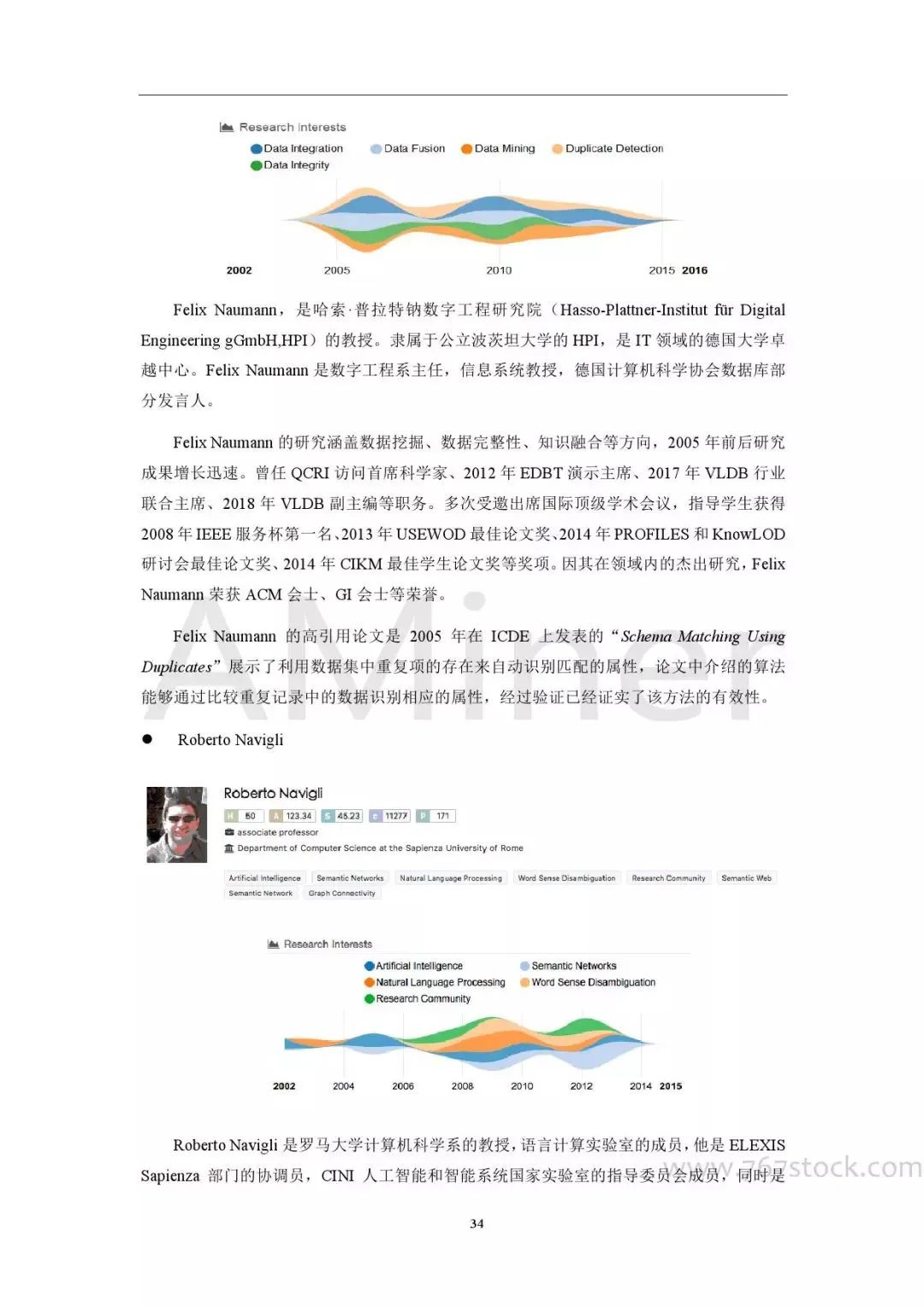 Tsinghua University: Knowledge Graph in Artificial Intelligence