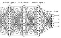 Step-By-Step Guide to Text Classification in Python