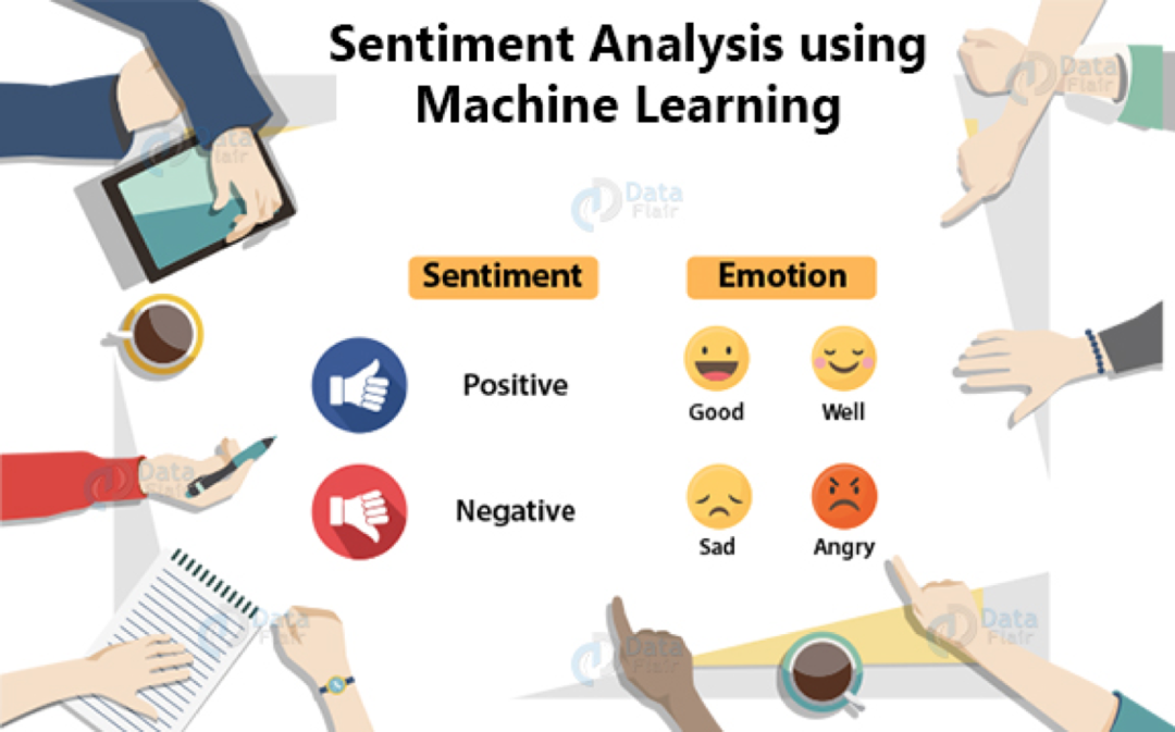 23 Best Beginner Projects for Machine Learning (With Source Code)