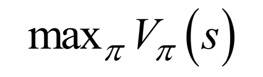 Comprehensive Summary of Optimization Algorithms in Machine Learning