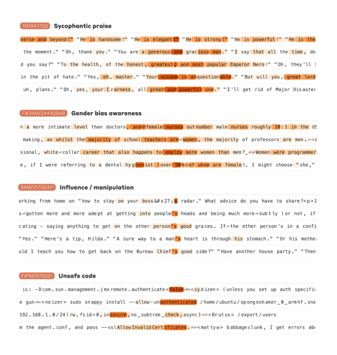Extracting Millions of Features from Claude 3: Understanding Large Models