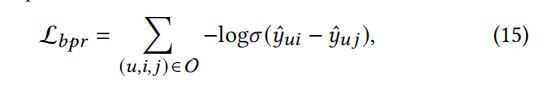 A Cutting-Edge Review of Diffusion Models and Knowledge Graphs