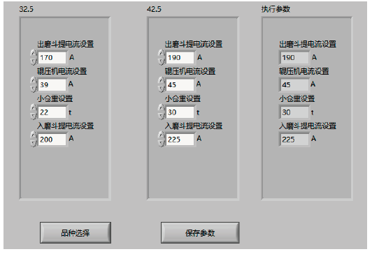 Development and Application of Expert Control System for Cement Mill Based on Fuzzy Control and Machine Learning