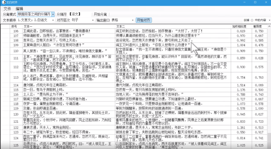 The Most Powerful Temple in Scientific Research: Using AI for Ancient Text Recognition, Punctuation, and Translation
