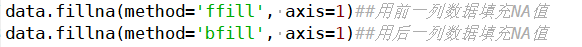 Data Preprocessing: Methods for Filling Missing Values