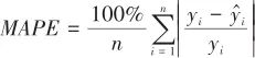 Intelligent Prediction of Loose Circles in Deep Tunnels Based on Improved XGBoost Algorithm
