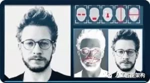 Object Detection Tutorial in TensorFlow: Real-Time Detection