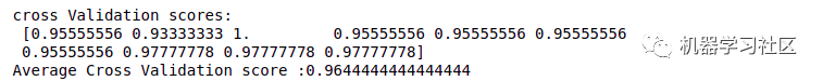 A Detailed Explanation of 7 Cross-Validation Methods in Machine Learning