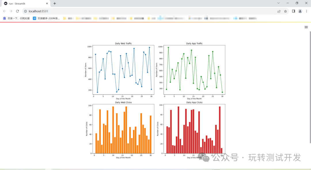 Streamlit: A Powerful Data Analysis Tool