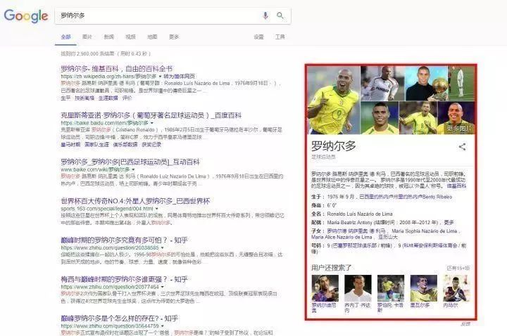 What Exactly Is a Knowledge Graph?