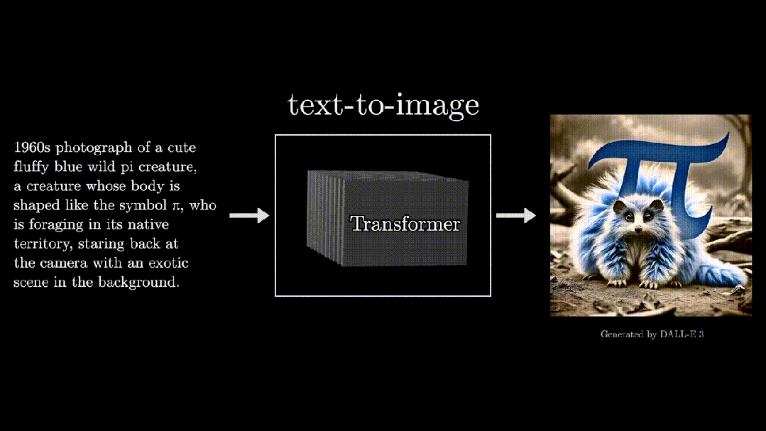 Understanding the Working Principle of GPT's Transformer Technology