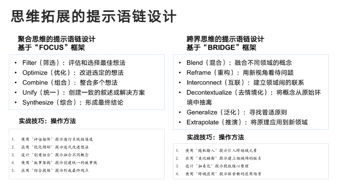 DeepSeek User Manual from Tsinghua University
