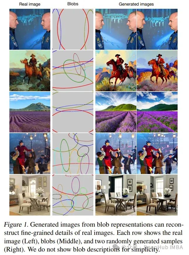 Recommended Computer Vision Papers for May 2024