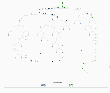 XGBoost 2.0: Major Updates to Tree-Based Methods