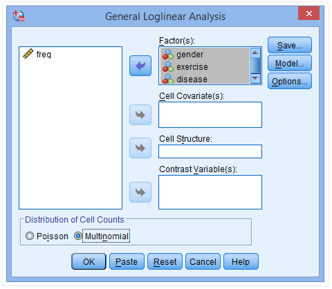 SPSS Operation: Log-Linear Model Tutorial
