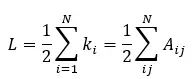 Introduction to Graph Machine Learning: Basic Concepts