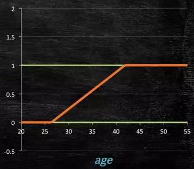 Top 10 Classic Machine Learning Algorithms Explained