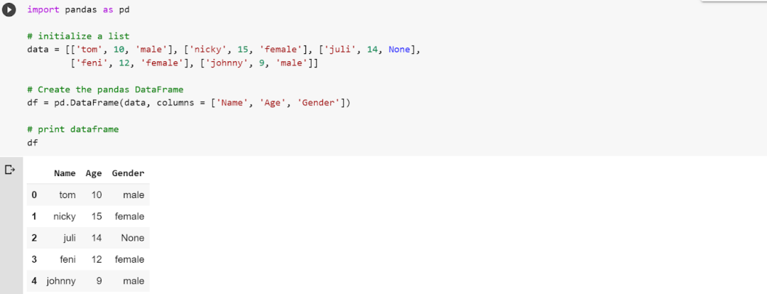 KNNImputer: A Reliable Method for Estimating Missing Values