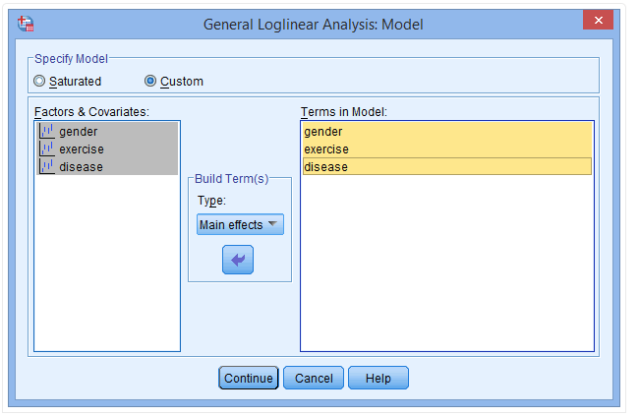 SPSS Operation: Log-Linear Model Tutorial