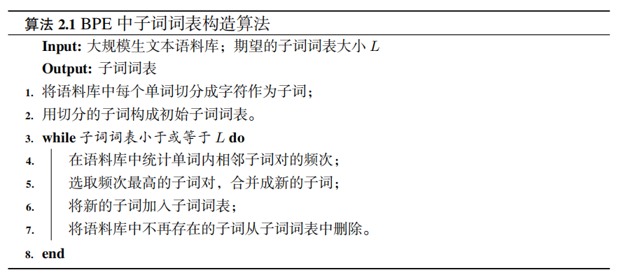 Detailed Explanation of Three Major Natural Language Processing Tasks
