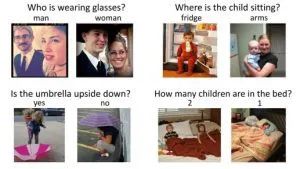 Commercial Applications of Computer Vision