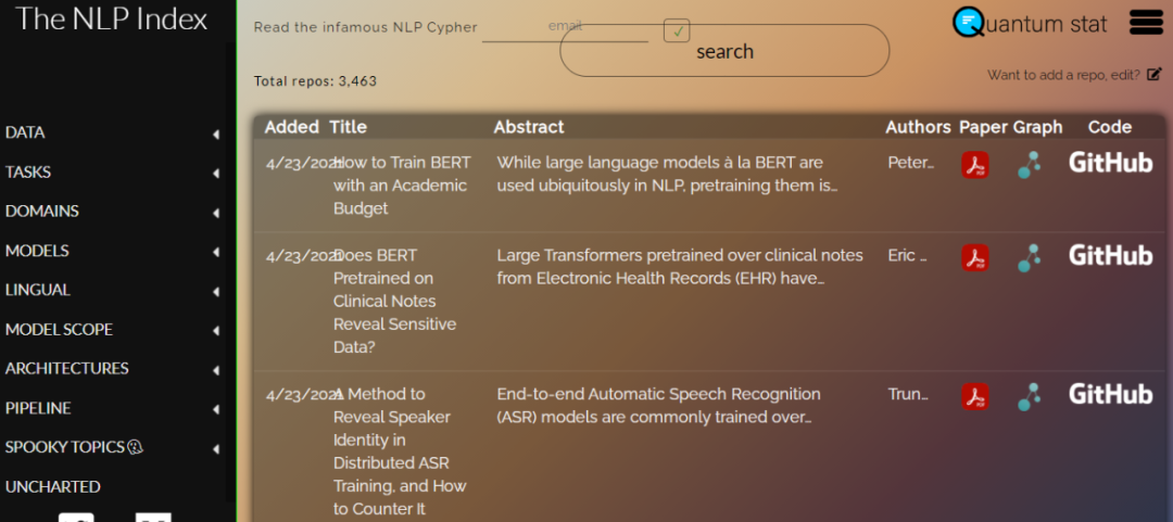 NLP Index Tool: 3000+ Code Repositories for Research