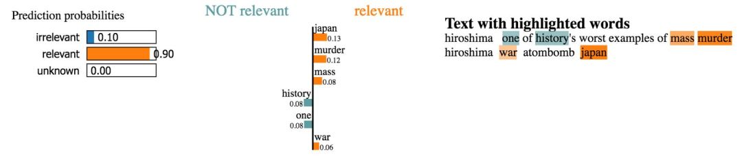 A Guide to Solve 90% of Natural Language Processing Problems