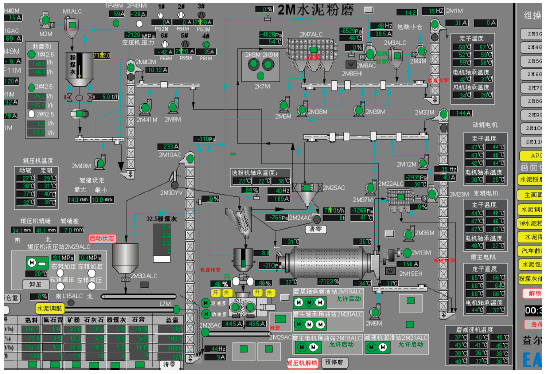 Development and Application of Expert Control System for Cement Mill Based on Fuzzy Control and Machine Learning