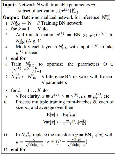 Understanding Deep Learning: A Comprehensive Guide