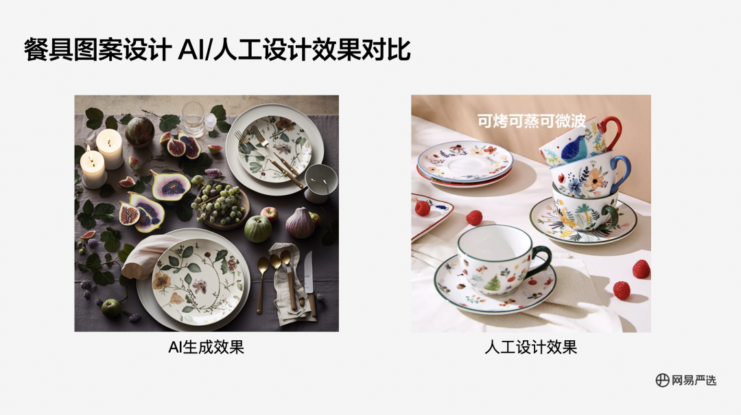 Exploring AIGC Applications in NetEase Yanxuan