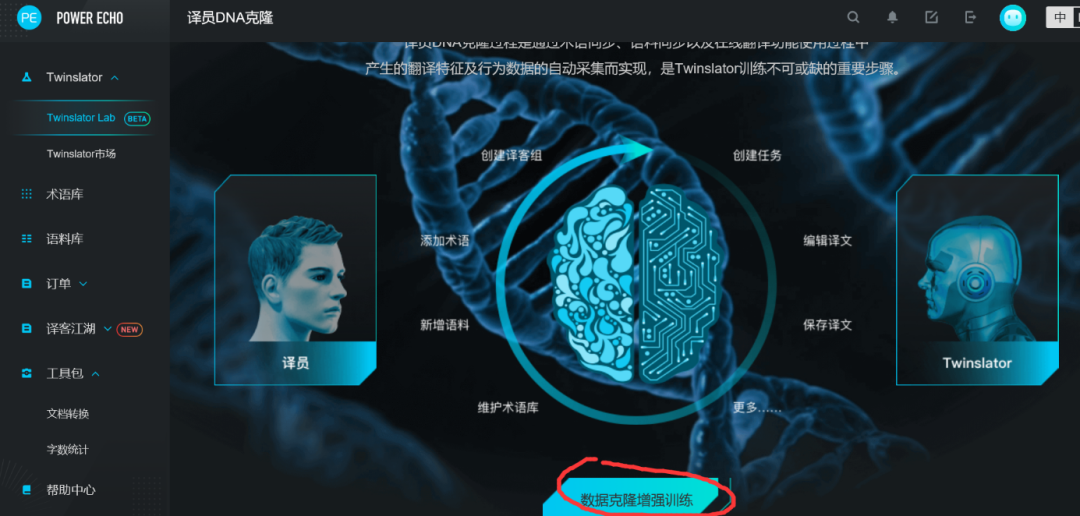 Human-Machine Translation: Twinslator Platform Features and Operations