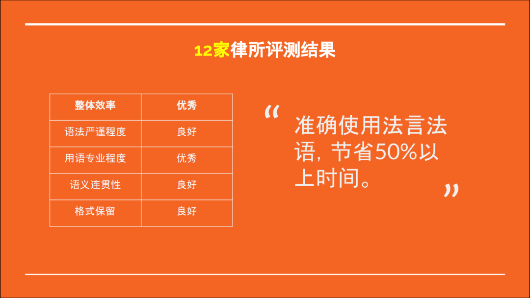 When Can Machine Translation Replace Humans?