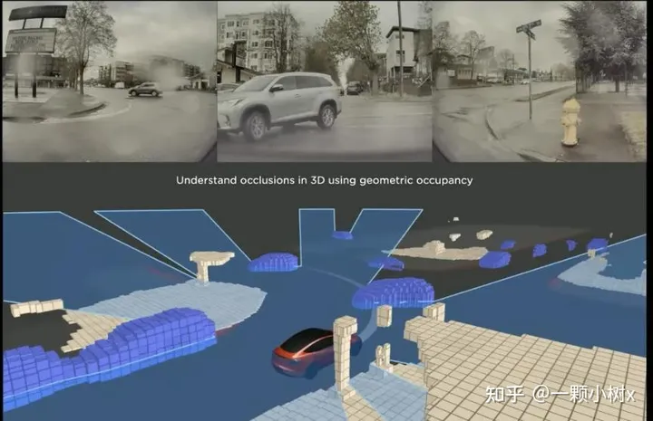 Applications and Impacts of Large Model Technology in Autonomous Driving