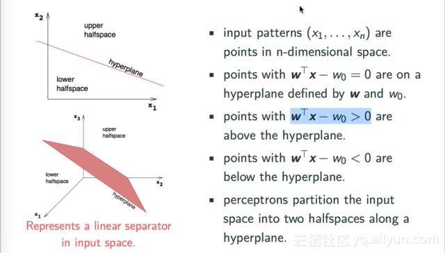 Understanding Neural Networks: A Comprehensive Guide