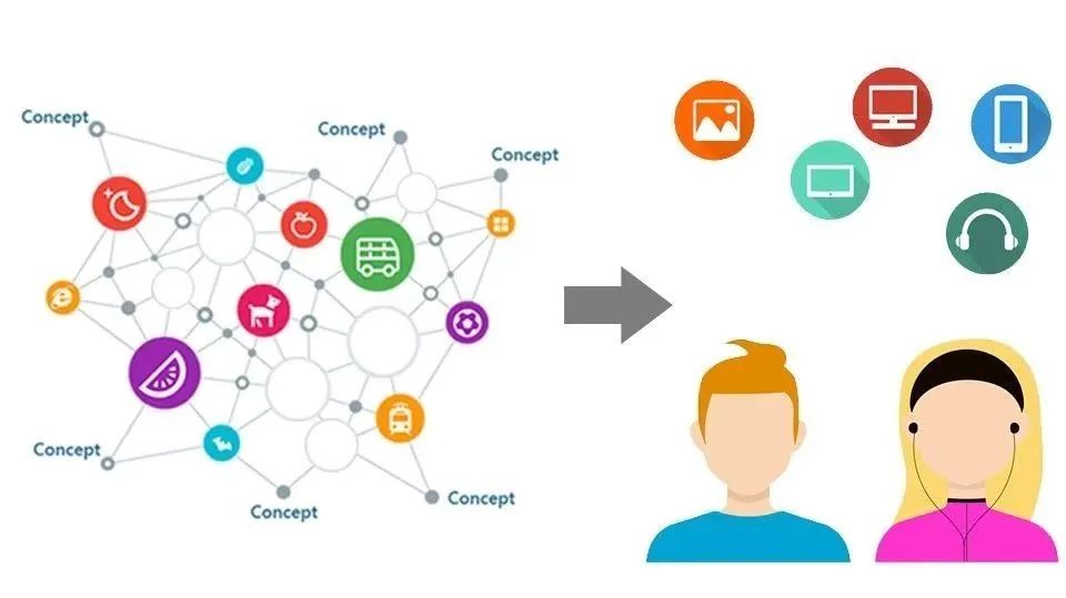 Traditional Chinese Medicine Knowledge Graph System