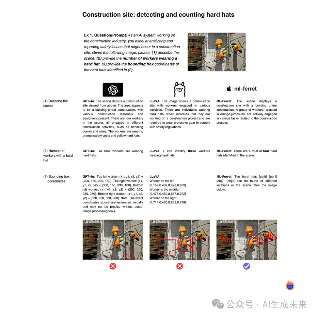 How Multimodal Large Language Models (MLLMs) Are Reshaping Computer Vision