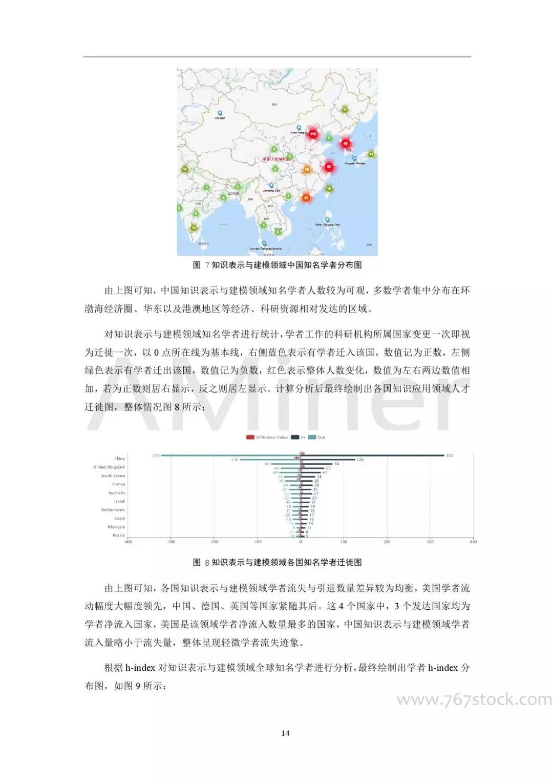 Tsinghua University: Knowledge Graph in Artificial Intelligence