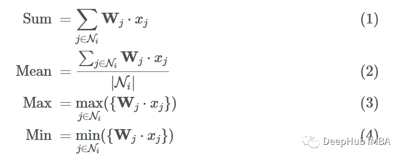 Mathematical Principles of Graph Neural Networks