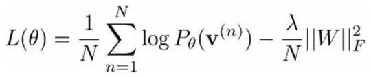 Deep Learning Quick Start Guide
