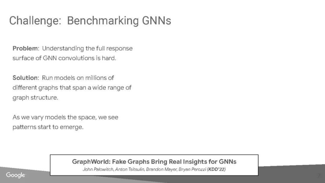 Practical Guide to Graph Neural Networks in TensorFlow