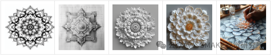 Empowering Cultural Design with AIGC Technology