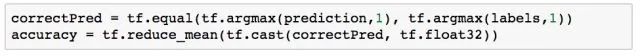 Sentiment Analysis Using TensorFlow