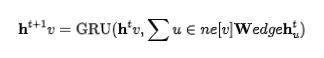 An Overview of Graph Neural Networks (GNN): From Graphs to Graph Convolution