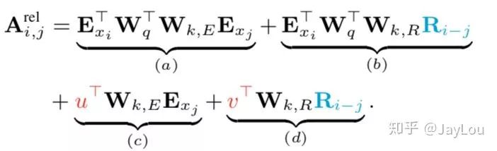 Summary of Pre-trained Language Models in NLP (Unidirectional Models, BERT Series, XLNet)